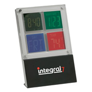 Clock and Thermometer
