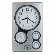 Weather Station Wall Clock