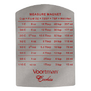 Magnetic Measurement Conversion Chart