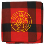 Buffalo Plaid Fleece Blanket